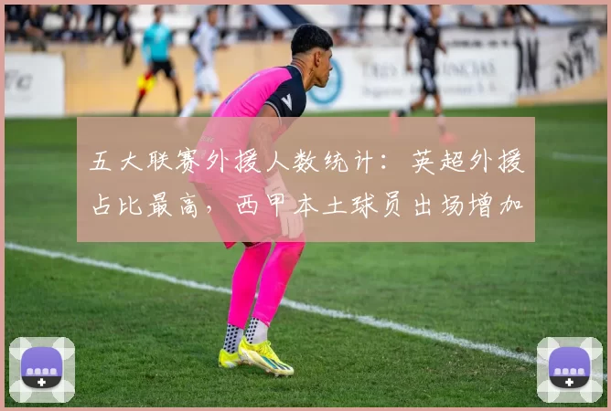 五大联赛外援人数统计：英超外援占比最高，西甲本土球员出场增加带来影响